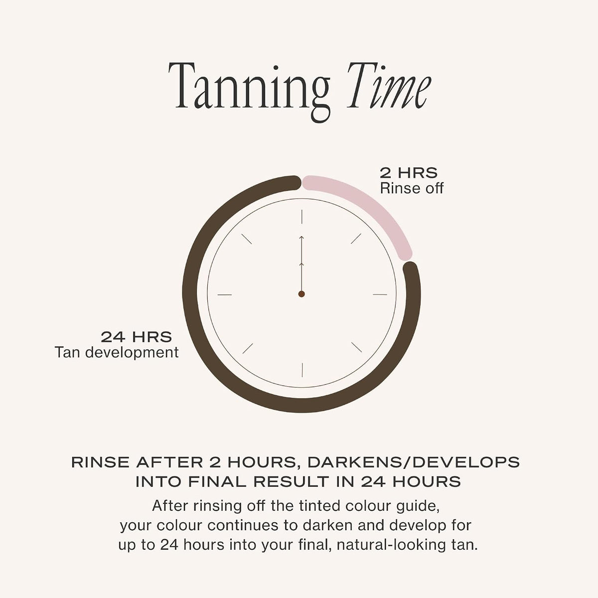 Loving Tan 2 HR Express Self Tanning Mousse, Ultra Dark - Streak Free, Natural, Professional Quality - 5+ Sunless Self Tanner Applications per Bottle, Cruelty Free, Naturally Derived DHA - 6.7 FL Oz